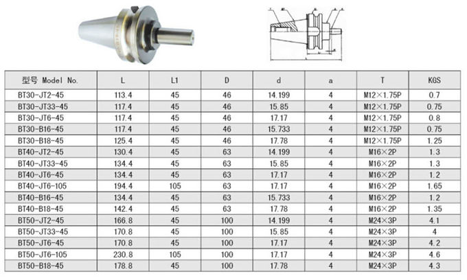 Precision BT30 Drill Chuck Arbors CNC Tool Holders For CNC Machine Tool